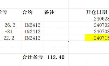 20240715 大小分化