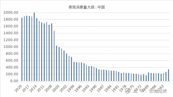 【品种手册】“蒜你狠”—大蒜手册来啦！