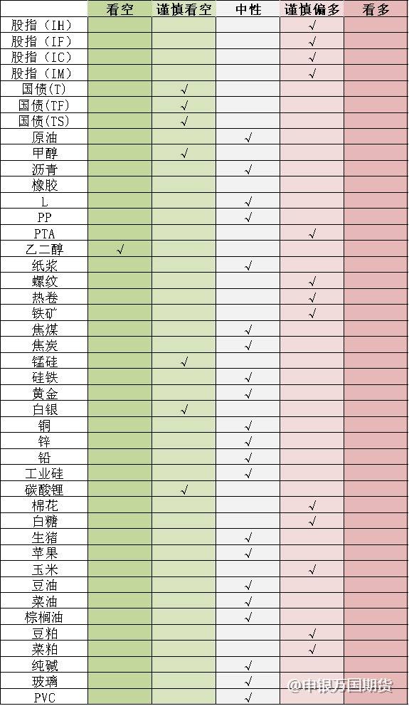 【0914申万收评】化工煤炭板块强势，焦煤大涨超2%