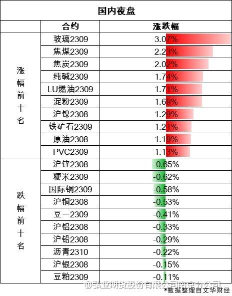 离岸人民币巨震，失守7.27！鲍威尔再度发声：未排除连续加息可能