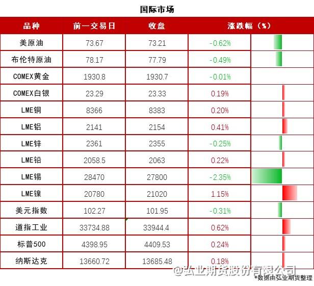 发布延长金融支持房地产市场有关政策适用期限!普京已会见普里戈任