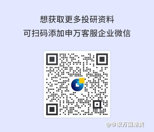 【3月13日申万早评】不改降息预期，商品先抑后扬